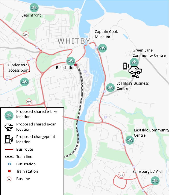 E-Bike Whitby Locations
